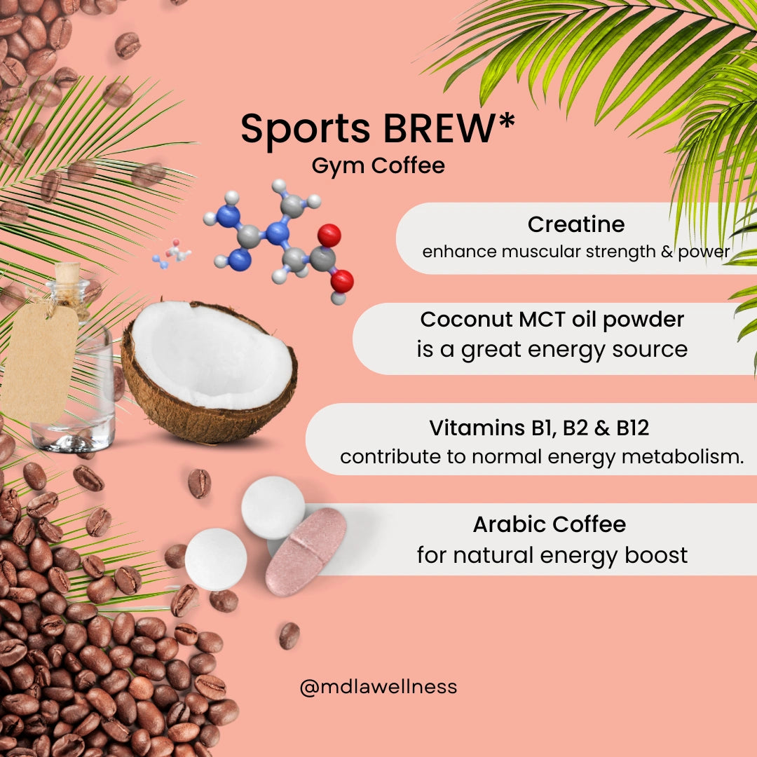 Sports Brew Caps - Cafea cu L-carnitina