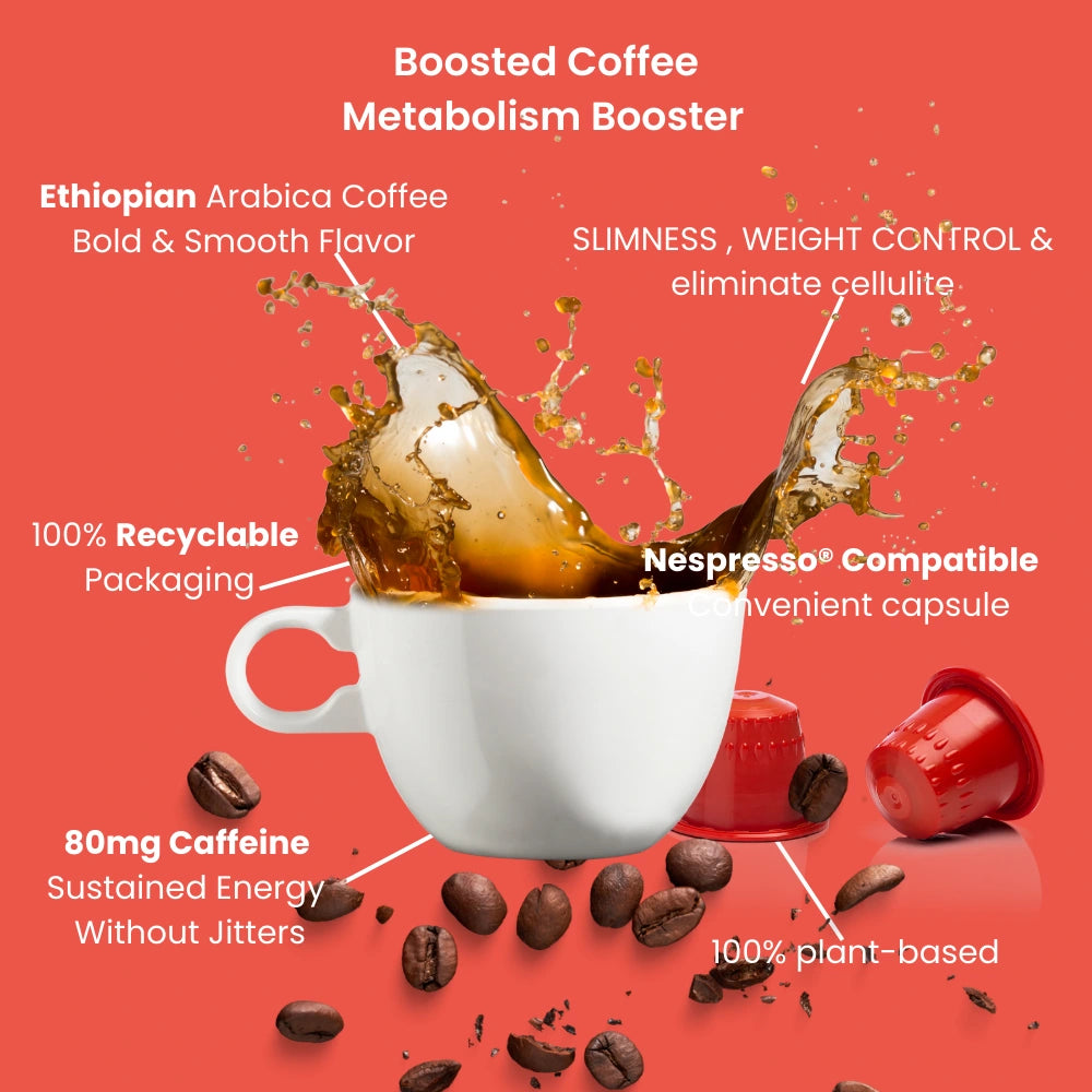 Metabolism Booster Brew Caps - Cafea cu guarana si maca 